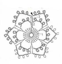Novogodisnji Snowflake Heklana Pahuljica Schema 2